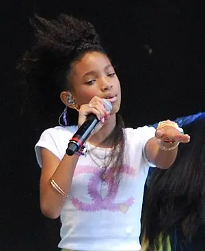 Willow Smith's Portrait