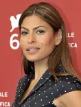 Eva Mendes portrait